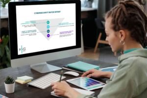 Pricing Strategies for Digital Marketing Services