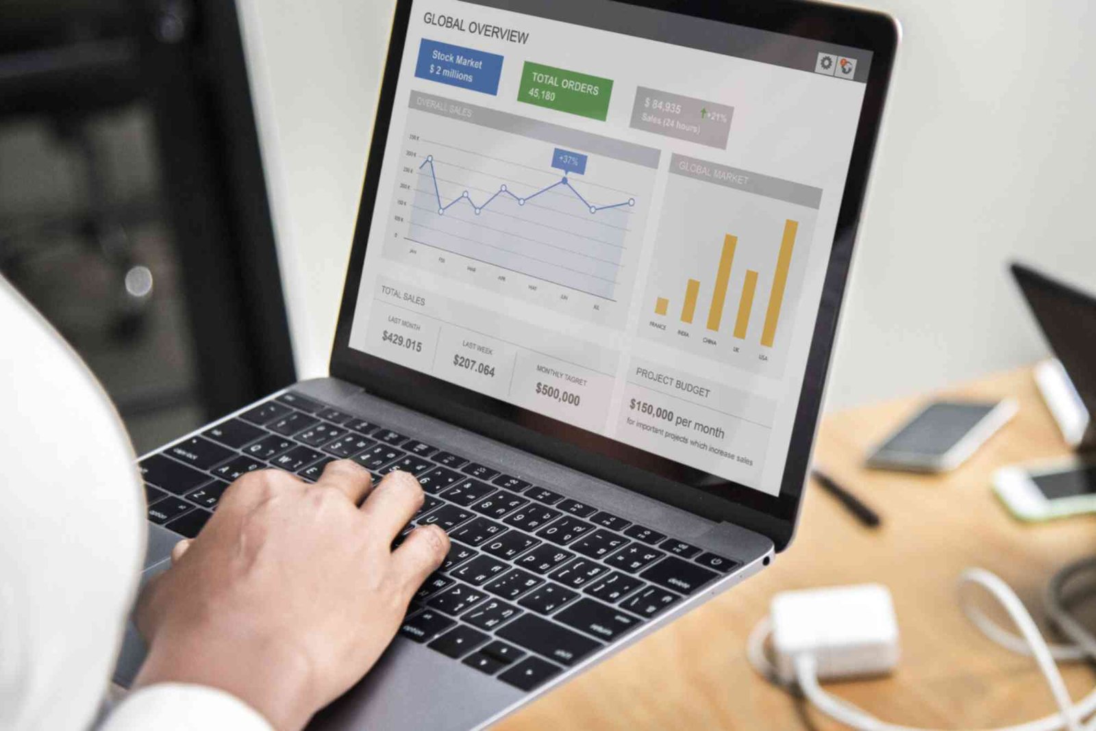 How to Optimize Your Website for More Sales